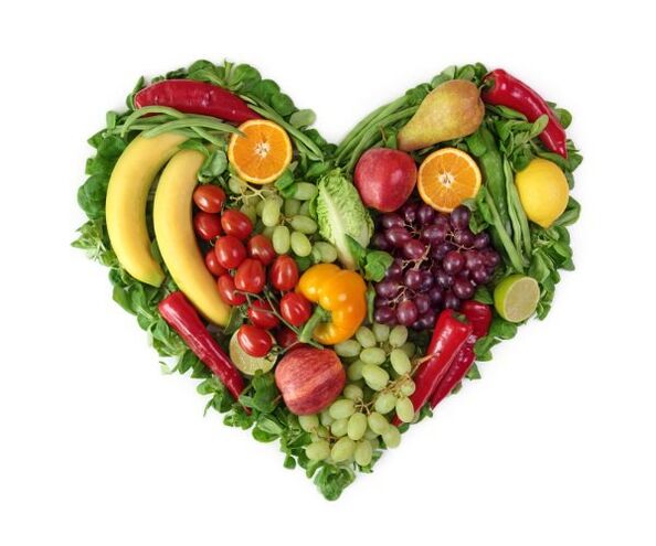Menú para la nutrición adecuada
