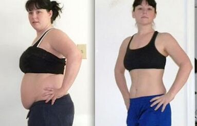 Dieta por horas fotos antes y después.